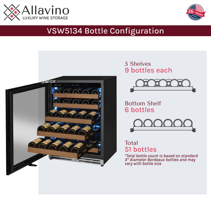 bottle configuration