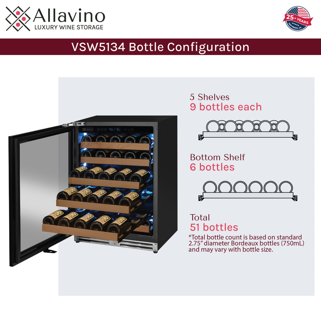 bottle configuration