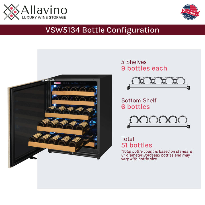 bottle configuration