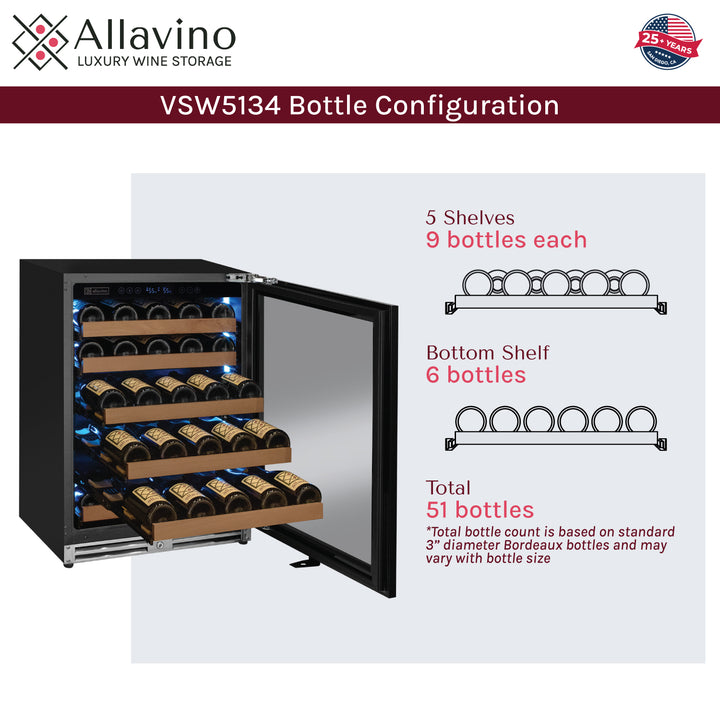 bottle count
