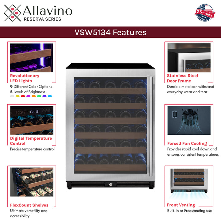 features