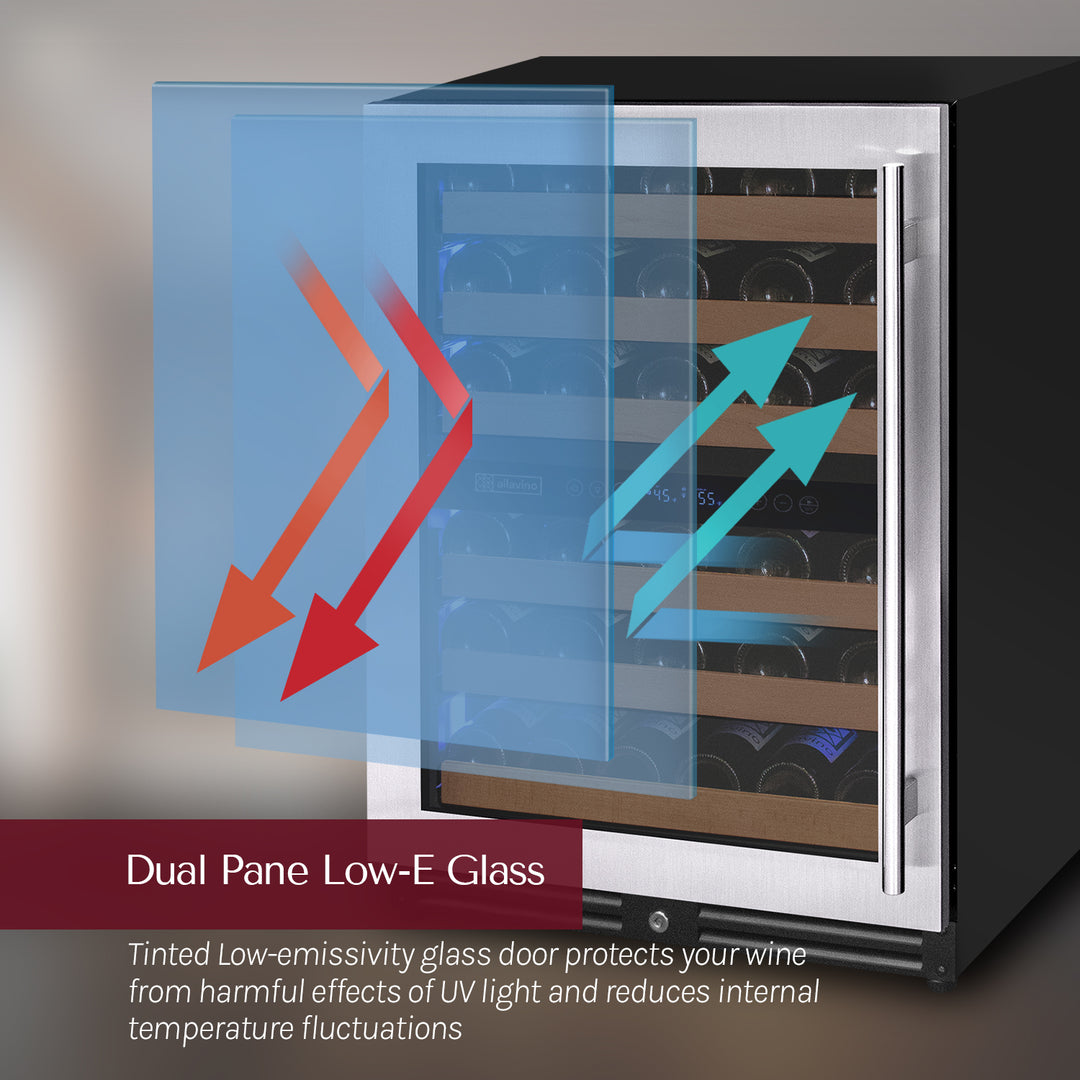 low-e low emissivity glass protects uv light rays