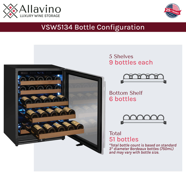 bottle configuration