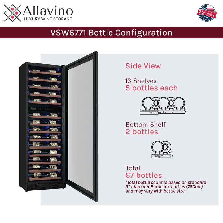 bottle configuration