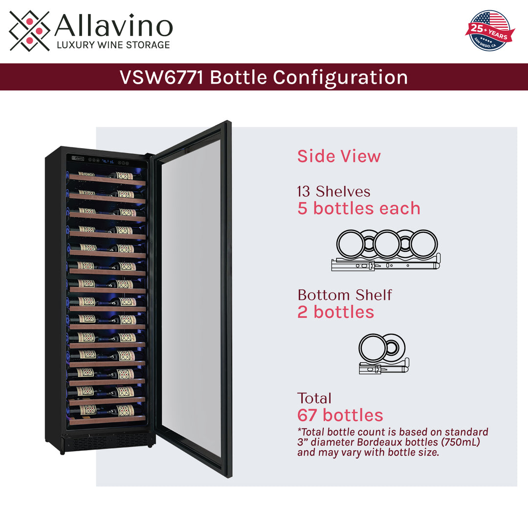 bottle configuration