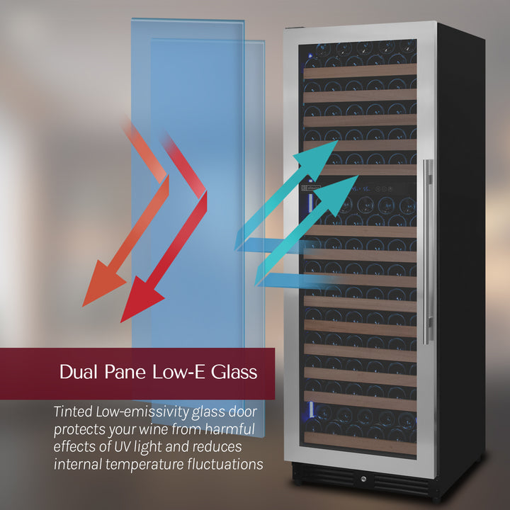 uv protected low e glass