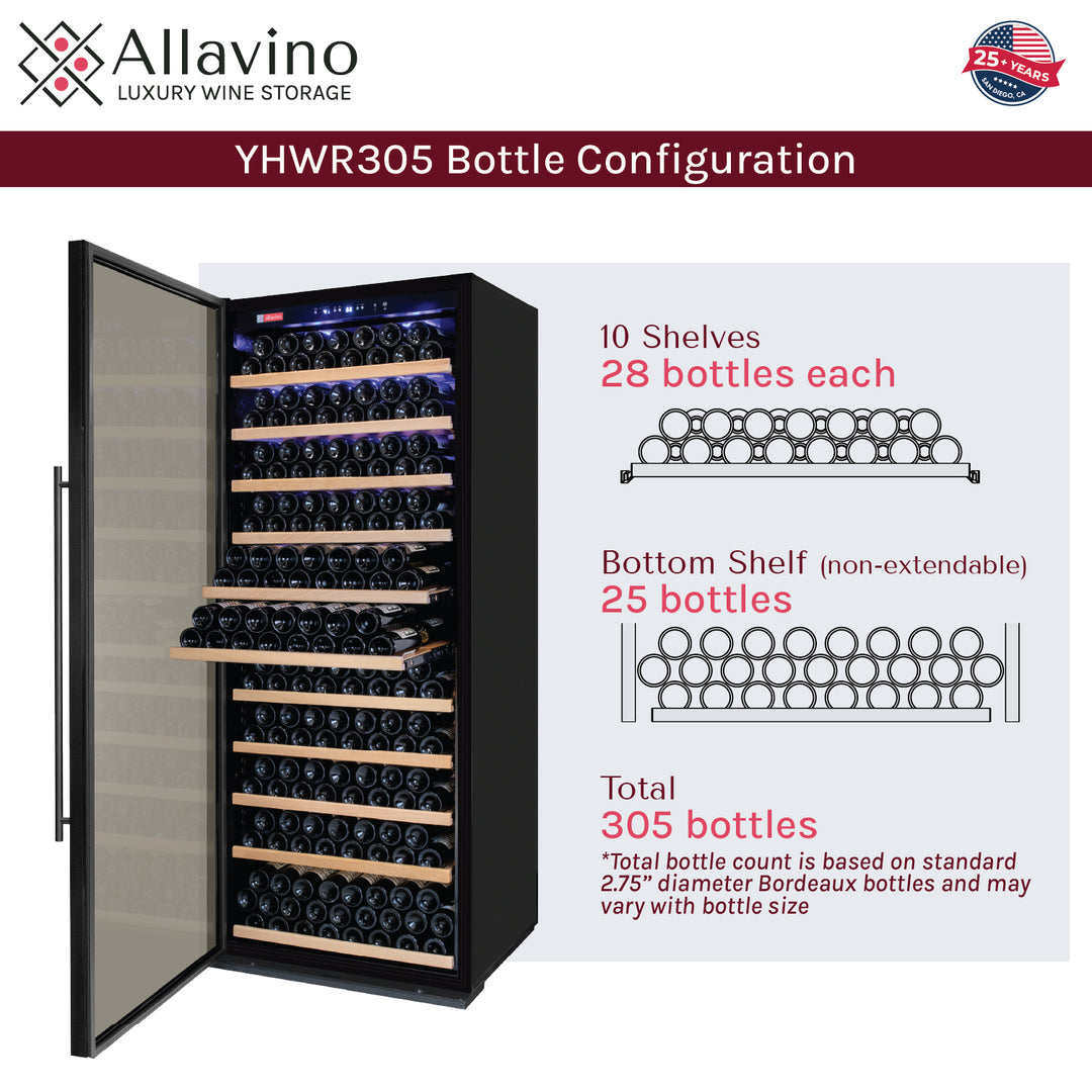 YHWR305-1BL20 - Bottle Count
