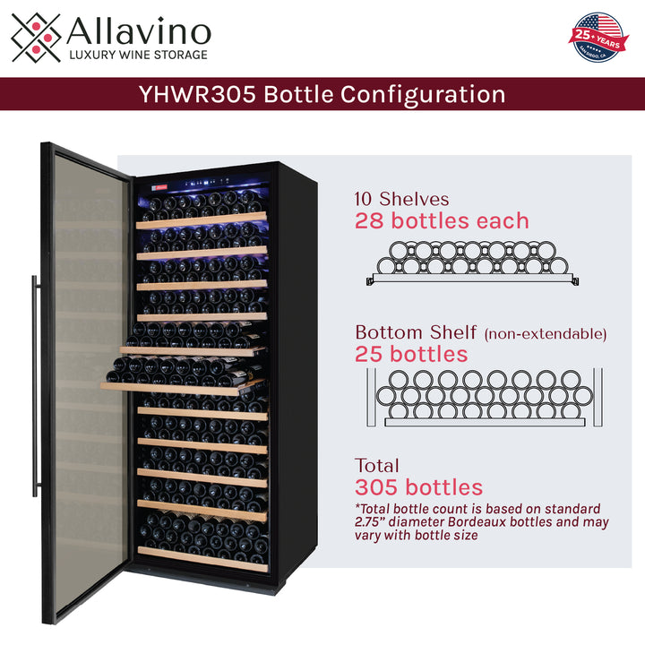 YHWR305-1BL20 - Bottle Count