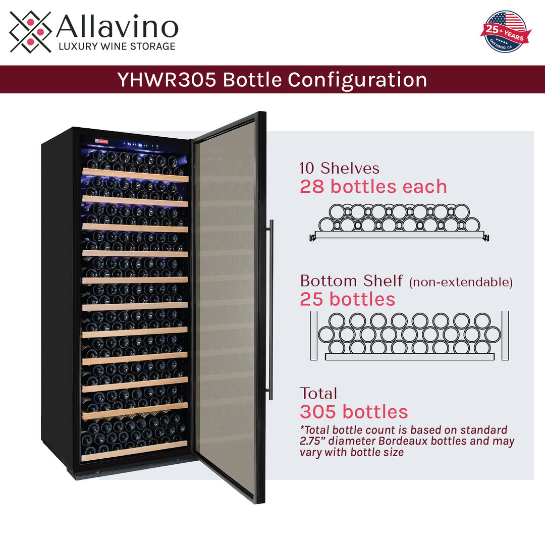 YHWR305-1BR20 - Bottle Count