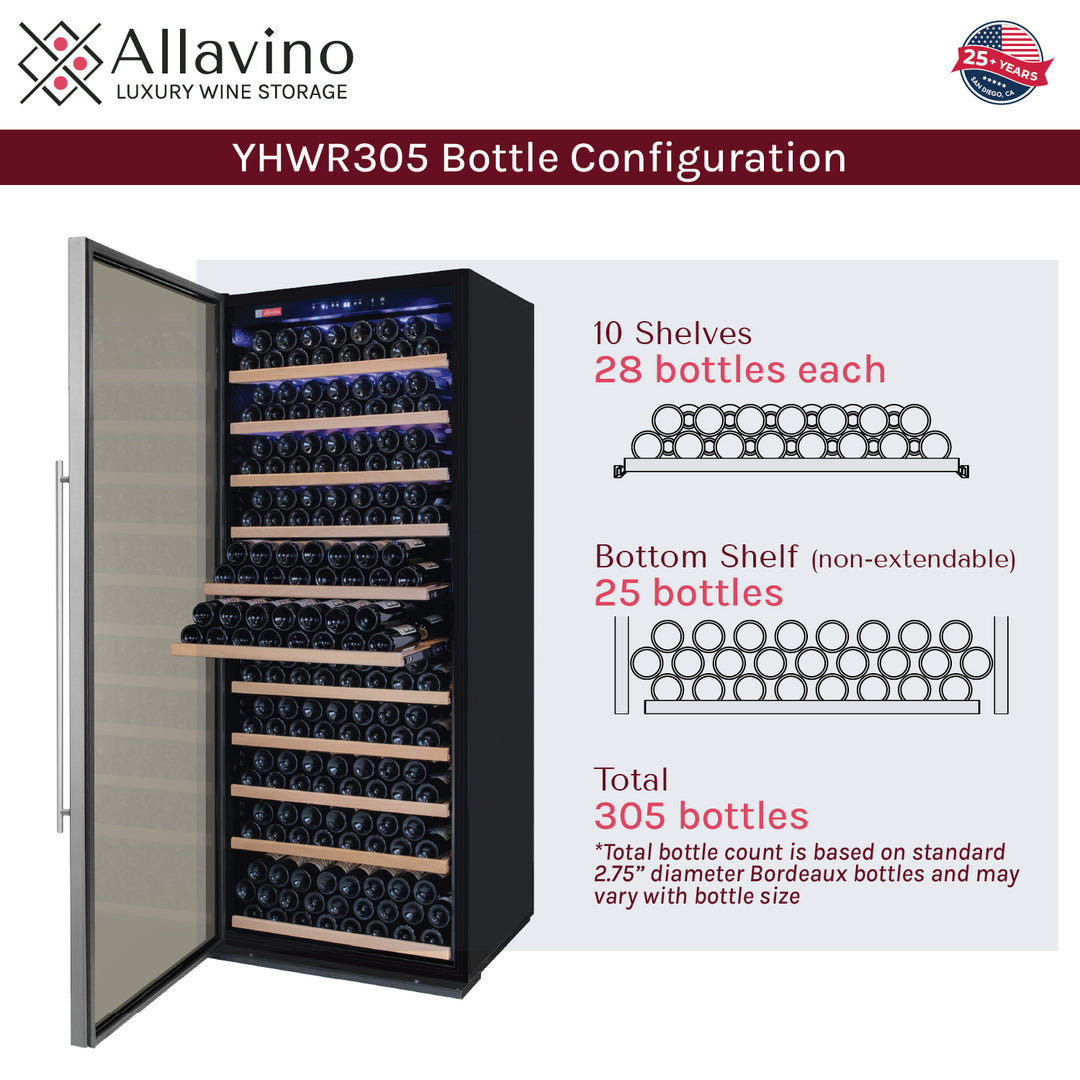 YHWR305-1SL20 - bottle count