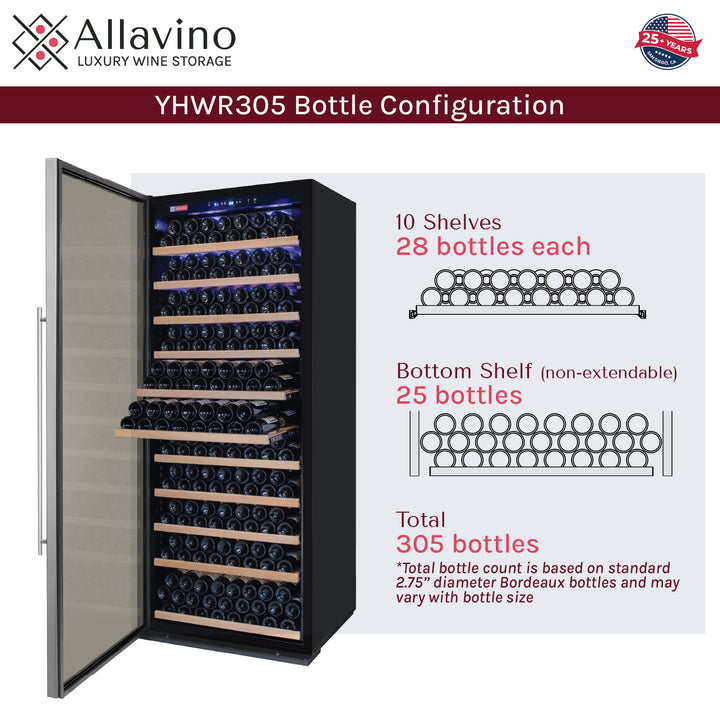 YHWR305-1SL20 - bottle count