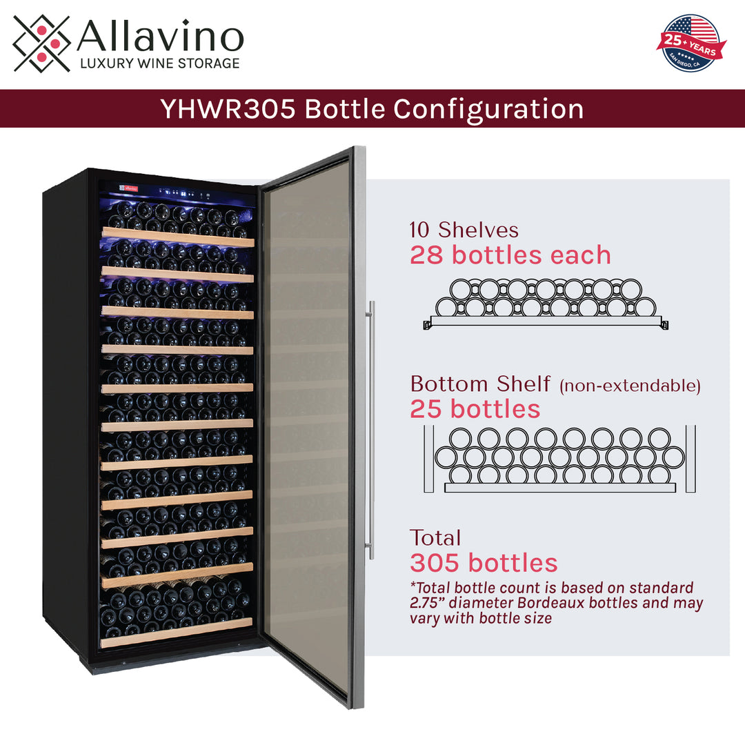 YHWR305-1SR20 - Bottle Count