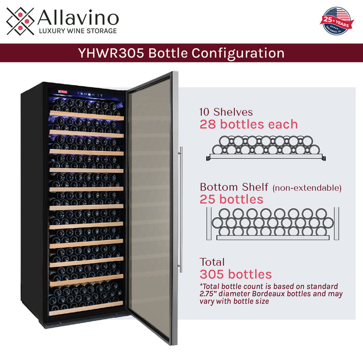 YHWR305-1SR20 - Bottle Count