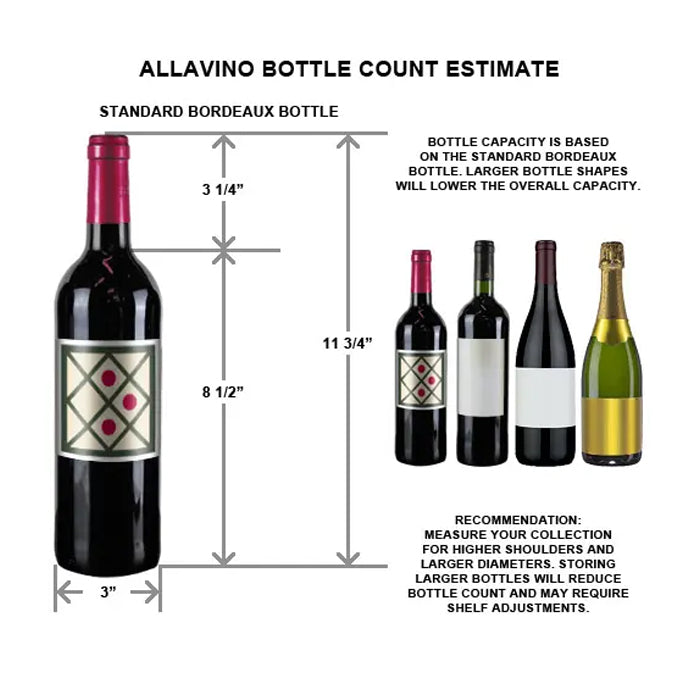 Allavino Bottle Count Estimate