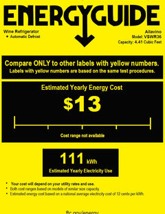An energy guide for the VSWR36