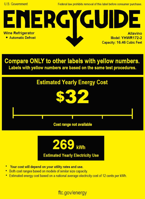 An estimated annual energy cost for the YHWR172-2