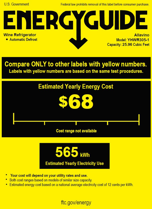 Energy efficiency report for YHWR305