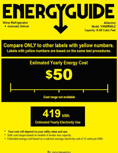 Energy efficiency report for YHWR99-2