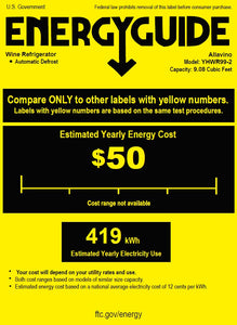 Energy efficiency report for YHWR99-2