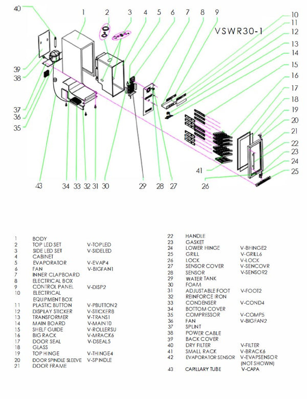 A diagram of the parts included in the VSWR30-1